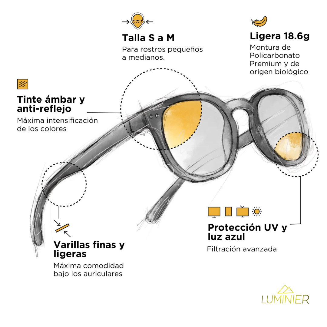 Lentes Focus Mode Anti Luz Azul™ 🧡🕶️